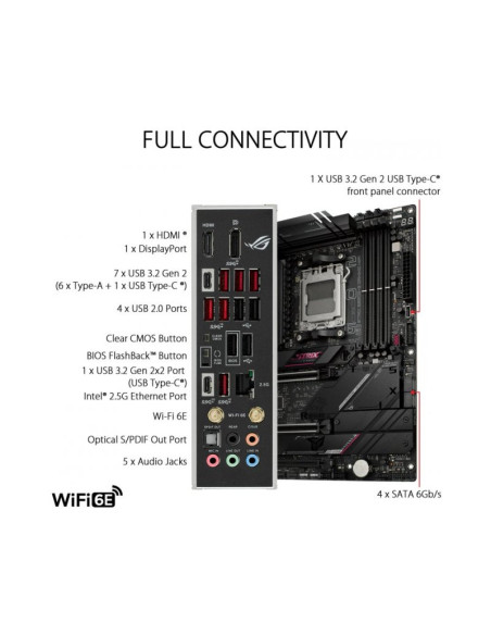 Placa Base Asus ROG Strix B650E-E Gaming WiFi ATX AMD Socket AM5