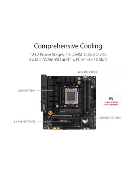 Placa Base Asus TUF Gaming B650M-Plus WiFi Micro-ATX AMD Socket AM5
