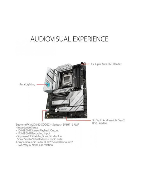 Placa Base Asus ROG Strix B650-A Gaming WiFi ATX AMD Socket AM5