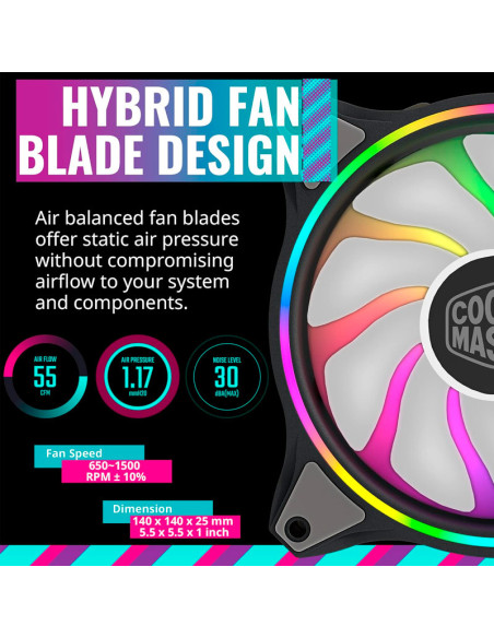 Cooler Master MasterFan MF140 Halo