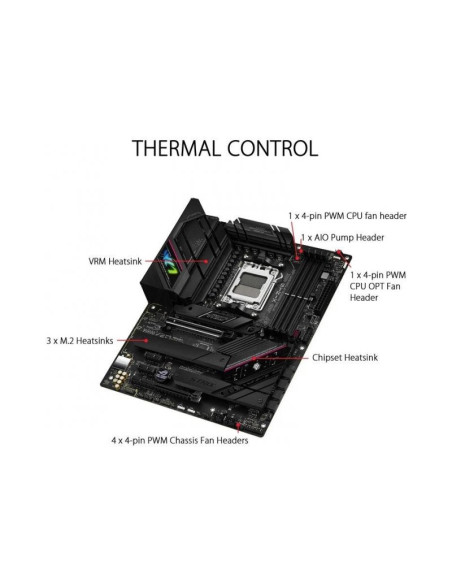 Placa Base Asus ROG Strix B650E-F Gaming WiFi ATX AMD Socket AM5