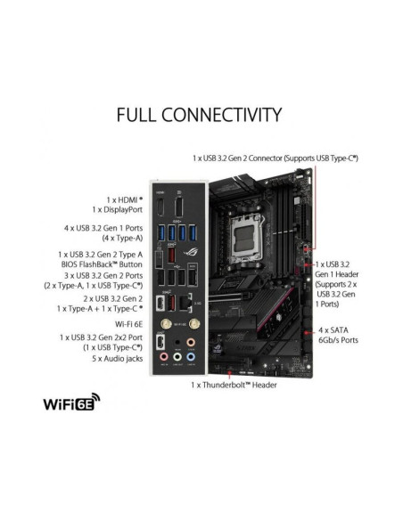 Placa Base Asus ROG Strix B650E-F Gaming WiFi ATX AMD Socket AM5