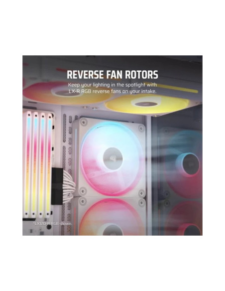 Corsair iCUE LINK LX140-R RGB Expansion Blanco