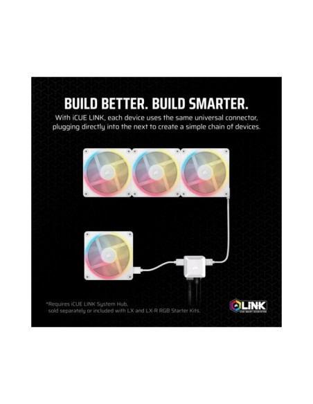 Corsair iCUE LINK LX140-R RGB Expansion Blanco