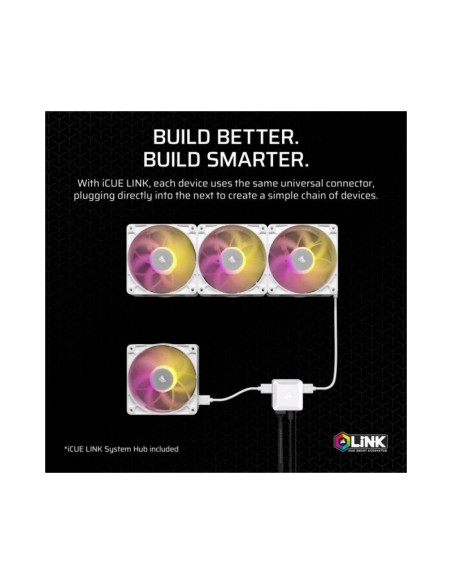 Corsair iCUE LINK RX140 RGB MAX Expansion Blanco